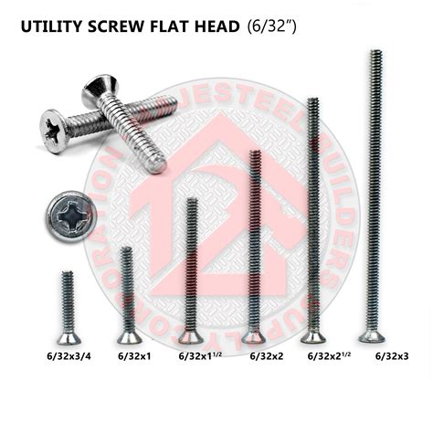 round electrical box screw size|screw size for electrical outlet.